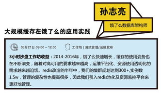 25個(gè)沙盤工作坊 深度解密億級(jí)用戶產(chǎn)品背后的研發(fā)管理實(shí)踐